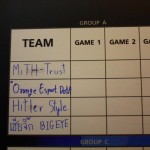 Group stage