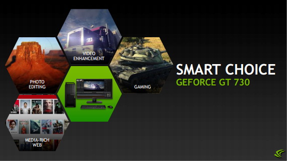 เผยข้อมูลอย่างเป็นทางการ NVIDIA GeForce GT730