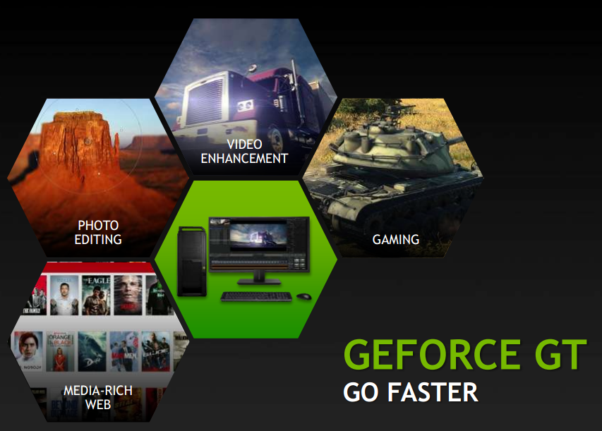 เผยข้อมูลประสิทธิภาพขั้นเทพของ GeForce GT 740 1GB GDDR5