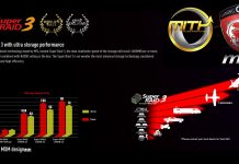 MSI Feature : Super RAID 3 with ultra storage performance