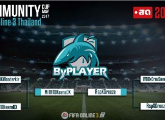 MiTHTDKeaneDX จัดแชมป์ FO3 By Player Community Cup #1