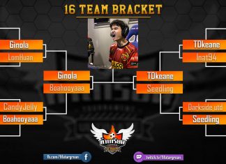 MiTHTDKeane กดแชมป์ TarGrean Tournament Ultimate